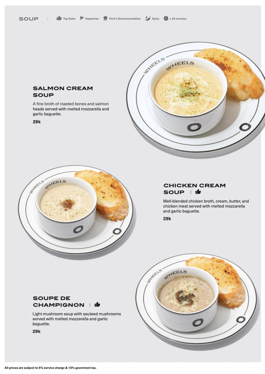 Menu Wheels Coffee Roasters - Heritage Lifestyle Hub (Riau)